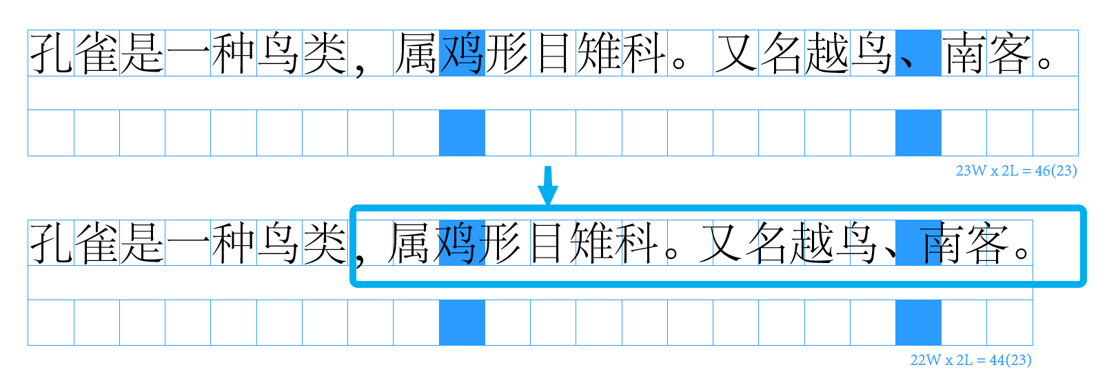 InDesign中的默认处理